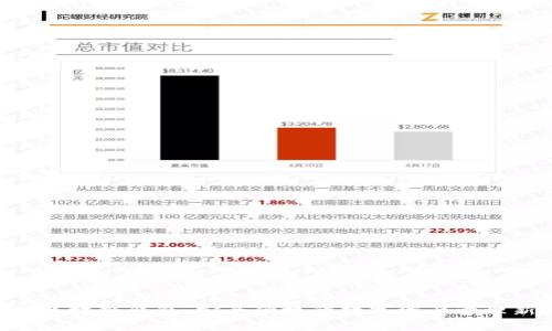 Hicoin区块链钱包:安全便捷的数字资产管理新时代