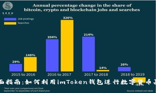 全面指南:如何利用imToken钱包进行数字货币买卖