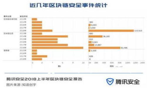 : 冷钱包USDT转账费用解析:如何节省交易成本?