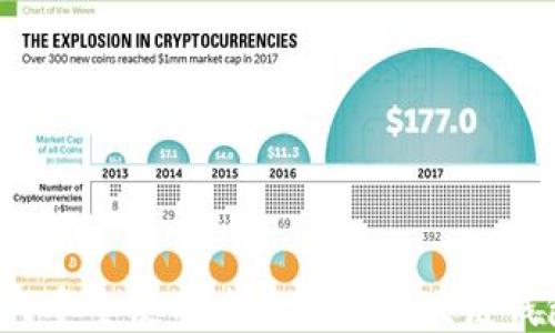 如何安全使用去中心化区块链钱包?