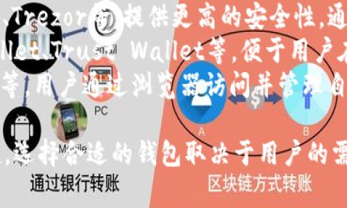 比特币钱包的名称通常是指用于存储和管理比特币的应用程序或服务，可以分为不同类型，例如：

1. **软件钱包**：例如Electrum、Exodus、Bitcoin Core等。这些钱包可以在电脑或手机上下载和使用。
2. **硬件钱包**：如Ledger Nano S、Trezor等，提供更高的安全性，通过物理设备存储私钥。
3. **移动钱包**：例如Coinbase Wallet、Trust Wallet等，便于用户在手机上直接进行交易和管理比特币。
4. **在线钱包**：如Blockchain.info等，用户通过浏览器访问并管理自己的比特币。

每种钱包都有不同的功能和安全特性，选择合适的钱包取决于用户的需求和对安全性的关注程度。