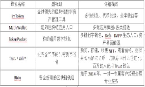区块链云钱包的实用价值:你的数字资产安全管家