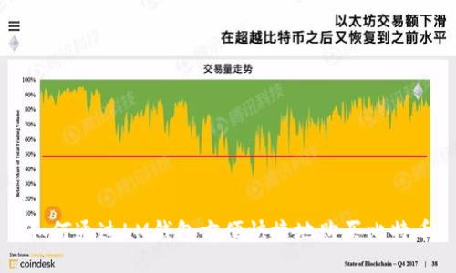 如何通过LM钱包方便快捷地购买比特币