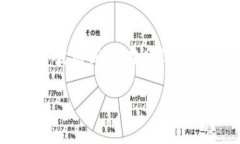 创建波场钱包的步骤比较