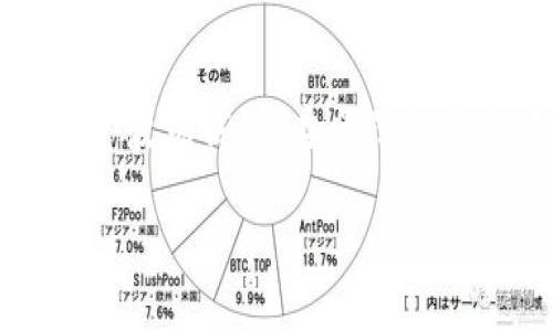 创建波场钱包的步骤比较简便,下面我将详细介绍如何通过imToken创建波场钱包。在介绍的过程中,我会加入一些个人的想法和经历,以使内容更加生动和富有情感。
如何在imToken中创建波场钱包:一步一步详解