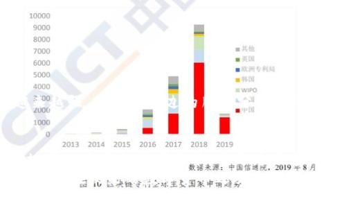 imToken钱包怎么重新导入：全面攻略与实用技巧

imToken, 钱包导入, 数字货币/guanjianci

前言：数字时代的便利与挑战
在我第一次接触数字货币时，充满了好奇和期待。作为一个在新兴技术快速发展的时代成长起来的人，我对第三方钱包的探索像是一场神秘的冒险。记得小时候看过的科幻电影，虚拟货币的场景让我心驰神往。如今，这样的场景已然成为现实。有了数字钱包，我们可以随时随地进行交易，管理我们的资产。
然而，伴随着便利而来的，是我们对钱包安全性与管理的重视。imToken作为一款备受欢迎的钱包，其灵活性与安全性吸引了无数用户。但随着使用的深入，难免会遇到需要重新导入钱包的情况。那么，如何顺利、安全地重新导入imToken钱包呢？

第一步：明确为何需要重新导入
在讨论具体步骤之前，先想想你为何需要重新导入钱包。比如说：
ul
    li更换手机或设备/li
    li意外卸载了钱包应用/li
    li设备故障或丢失/li
    li想在新设备上访问同一钱包/li
/ul
我曾经因为换手机而手忙脚乱，当时的我几乎没有想过要把钱包转移到新手机上，最后还是朋友的指导让我成功恢复了钱包。在此分享我的经历，希望能帮助到面临相同境遇的你。

第二步：准备好你的恢复工具
在导入钱包之前，你需要做好充分的准备。确保你拥有以下信息：
ul
    li钱包助记词：简而言之，这是用来还原你的钱包的钥匙。务必妥善保存，并不要轻易泄露给他人。/li
    li私钥：对于那些有经验的用户，私钥可能是更直接的导入方式。/li
    li备份文件：如果你之前导出过备份文件，也可以使用。/li
/ul
记得在一次旅行中，因为手机丢失，我没能及时备份钱包的助记词，导致错过了一次不错的投资机会。每次关于安全的讨论，我都会提醒自己及身边的朋友，一定要定期备份，确保重要信息随时可用。

第三步：在imToken中重新导入钱包
有了准备，我们就可以开始重新导入钱包了。以下是具体步骤：
ol
    li下载并安装最新版本的imToken钱包应用。/li
    li打开imToken应用，点击“创建钱包”旁的“导入钱包”。/li
    li选择你要使用的导入方式（助记词或私钥）。/li
    li按提示逐步输入你的助记词或私钥。这个过程需要小心，确保每个字都输入正确。/li
    li确认无误后，点击“打开钱包”。系统将自动验证信息并导入钱包。/li
/ol
每当我完成这些步骤，都有一种拯救资产回归正常的满足感。就像一次游历，走了弯路但终究回到了正道。

第四步：导入后设置与安全建议
导入钱包后，别急着放松；接下来的步骤同样重要：
ul
    li检查钱包内资产是否完整，确保没有丢失任何币种。/li
    li重新设置钱包的安全方式，如指纹解锁、密码等。安全性是保护你的数字财富的第一步。/li
    li定期备份助记词与私钥，并将其安全保存于离线环境中。/li
/ul
在我多次的数字货币冒险中，每次都让我意识到安全的重要性。遇到的各种情况都让我更加小心翼翼，我对数字财产的保护意识也越来越强。时常与身边的朋友分享我的心得，一起提高安全意识。

总结：每一步都是财富管理的智慧
imToken钱包的重新导入过程并不复杂，但每一次操作背后都蕴含着对数字资产的管理智慧。在这个快速变化的时代，学习如何安全地管理自己的数字货币，不是为了追捕财富，而是为了在数字世界中能够更加从容地航行。
我希望我的分享能够让你在需要重新导入钱包的时候，能够顺利、安全地完成操作。有时候，人生就像投资，关键在于如何管理与判断，祝你在未来的数字货币之旅中顺风顺水！