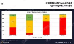 如何获取USDT钱包：实用指