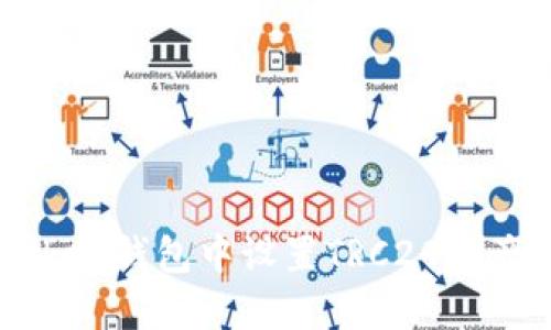 如何在imToken钱包中设置TRC20资产: 完整指南