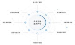 下载安装imToken钱包的实用