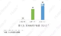 在对区块链及其相关钱包