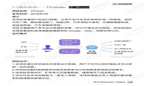 揭秘区块链钱包创始人的创业历程与成功秘诀