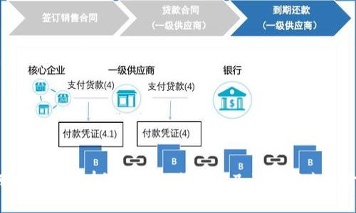 如何在钱包里有效管理比特币分叉及其带来的价值?