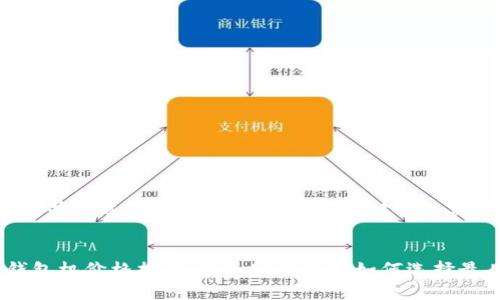 思考一个有吸引力并且适合推广的优秀，强调关键词的实用价值

```xml
2023年以太坊钱包机价格揭秘：在加密世界中如何选择最具性价比的设备