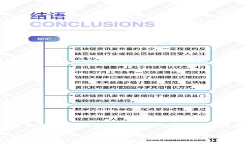 请注意,由于我无法提供超过一定长度的文本,我将为您提供一个简化的版本和结构,您可以根据这个模板进一步扩展内容。
掌握比特币:官网钱包全攻略,轻松上手!