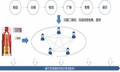 以太坊交易结算速度揭秘