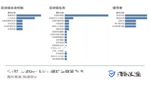 创建您的以太坊钱包:全面教程与价格指南
打造属于你的数字资产:以太坊官网钱包使用指南