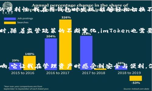 imToken钱包并不是中国传统意义上的公司或品牌，它的起源和发展与中国的区块链和加密货币市场密切相关。imToken成立于2016年，总部位于中国南京，是一个非托管的钱包，主要用于管理以太坊及其代币，用户能够安全地存储、管理和交易他们的数字资产。

### imToken钱包的背景

1. 创业背景
imToken的创始团队由一群对区块链技术深感兴趣的年轻人组成。在2016年，当时比特币和以太坊等数字货币逐渐被大众所认识，虽然市场仍处于发展阶段，但潜力巨大。团队意识到，加密货币的管理和安全性问题亟待解决。因此，他们建造了一个安全、便捷、用户友好的数字货币钱包，填补了市场的空缺。

2. 技术创新
imToken采用了业界领先的区块链技术和安全措施，例如HD（Hierarchical Deterministic）钱包生成方案，确保用户的私钥安全。用户的数据存储在本地设备上，减少了被黑客攻击的风险。这种去中心化的设计使得用户可以完全掌控自己的资产，而不是将其托管在第三方平台上。

3. 用户体验至上
imToken在用户体验上也下了很大功夫。简洁直观的界面设计，使用户无论是初学者还是资深用户，都能够轻松上手。对于我个人来说，我记得第一次接触加密货币时，正是因为imToken的简洁界面，让我能够快速理解如何存储和管理自己的数字资产。这种用户友好的设计为imToken吸引了一大批忠实用户。

### imToken的发展与现状

1. 快速发展
imToken的成功并非偶然。在推出之后，它迅速获得了用户的青睐，并在短短几年的时间里，用户数量突破了数百万。良好的口碑和用户体验使其在众多数字钱包中脱颖而出，成为了中国乃至全球范围内颇具影响力的加密货币钱包之一。

2. 全球化战略
随着全球加密货币市场的扩展，imToken也开始着手国际化。团队通过不断更新和改进功能，支持多种语言和各类数字资产，逐渐吸引了国际用户的关注。当前，imToken已经开始在东南亚及其他地区推广，力图让更多的人了解并使用它。

3. 社区与生态
imToken不仅是一个钱包，更是一个数字资产管理的生态圈。它推出了一系列相关的服务，如imToken DApp浏览器，用户可以直接在钱包内访问区块链应用，进行交易、投资等。这一点对于我们这些对区块链应用感兴趣的用户来说，尤其方便。我记得在使用imToken时，能够直接在钱包中浏览DApp，省去了切换应用的麻烦，让我更加沉浸于区块链的世界。

### imToken的优势与未来展望

1. 安全性
在数字货币领域，安全性始终是最受关注的问题之一。imToken在这方面做了大量的工作，不断更新和完善钱包的安全机制。对于用户而言，可以将自己的资产交给imToken进行管理，而无需过多担忧安全隐患。

2. 持续创新
为了保持竞争力，imToken团队一直在探索新的技术和功能。例如，最近推出的多链支持，允许用户在一个钱包中管理各种区块链资产，这大大提升了用户的便利性。我在用钱包时发现，能够轻松切换不同链的资产，令我对钱包的功能有了更多的期待。

3. 未来的挑战
尽管imToken在行业内取得了显著的成功，但也面临着激烈的市场竞争。为了保持领先，imToken需要不断适应市场变化，提升用户体验，吸引更多用户。同时，随着监管政策的不断变化，imToken也需要对此做出快速反应，确保合规性。

### 结语

我对imToken的个人体验
回顾我个人使用imToken的钱包经历，从初次下载到现在已经有几年的时间。我见证了它的发展与变化，也感受到区块链技术给我们的生活带来的深刻影响。它让我在管理资产时感受到安全与便利，促使我进一步了解了区块链、加密货币的相关知识。imToken不仅仅是一个钱包，更是一个让我了解数字资产世界的入口。

作为一个用户，我衷心希望imToken能够继续保持创新，助力更多人进入区块链领域。对于未来的数字资产管理，我充满期待！