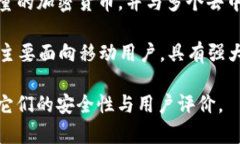 比特币钱包公司有很多，