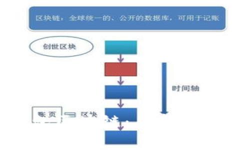 如何高效使用钱包区块链:从新手到高手的实用指南