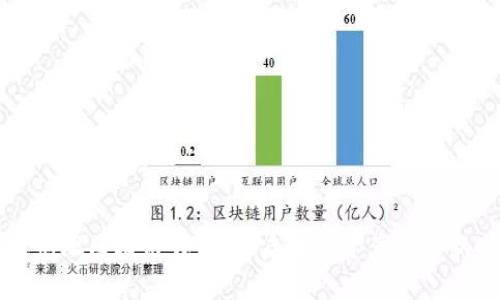 巴基斯坦区块链钱包:开启数字资产管理新时代