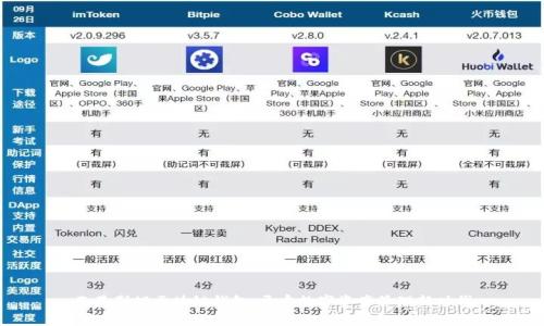 巴基斯坦区块链钱包:开启数字资产管理新时代