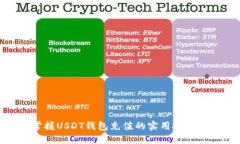 轻松掌握USDT钱包充值的实