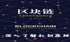 区块链钱包：深入了解私