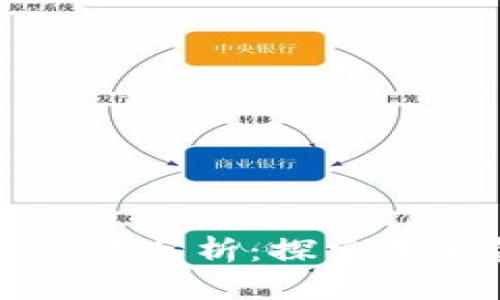 区块链数字钱包竞品分析:探索未来金融的实用价值