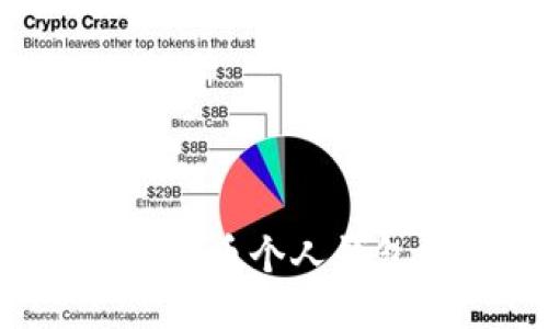 如何高效使用比特币个人钱包:从入门到精通