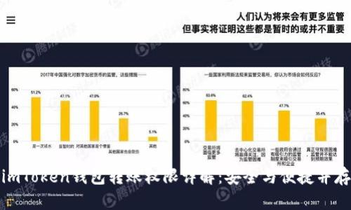 imToken钱包转账权限详解:安全与便捷并存