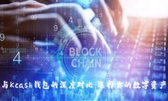 imToken与Kcash钱包的深度对