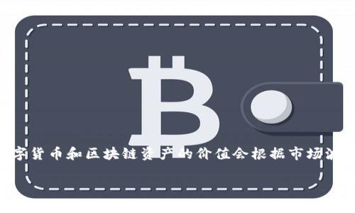 摩尔钱包（Moore Wallet）是区块链领域中的一种数字钱包，但目前尚不清楚它的具体市场价值或者当前的价格。数字货币和区块链资产的价值会根据市场波动而变化，因此，如果你想了解摩尔钱包相关数字资产的实时价格，建议你查看主流加密货币交易所或财经新闻网站。

如果你需要对摩尔钱包的功能、使用方法或对比其他数字钱包等信息感兴趣，欢迎告诉我！