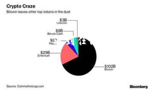 将imToken的界面语言转换为中文，通常可以按照以下步骤进行设置。请根据你使用的imToken版本和设备（Android或iOS）稍作调整。

步骤一：打开imToken应用
首先，确保你已经在手机上安装了imToken应用，并完成了基础的注册和钱包设置。打开应用后，你会看到主界面。

步骤二：进入设置菜单
在主界面上，找到右下角的“我”（或类似的个人中心）选项，点击进入。接着，寻找并点击“设置”选项，这通常在页面的下方。

步骤三：选择语言选项
在设置菜单中，寻找“语言”或“Language”选项。如果你已经使用的是英文界面，可能会用较大的字体显示出“Language”字样。点击这个选项。

步骤四：切换到中文
在语言选择界面上，你会看到可用的语言列表。找到“中文”或“Chinese”，然后选择它。确认更改后，应用界面应自动切换到中文。

步骤五：确认更改
返回到主界面，确保所有的文字和提示都已经成功切换为中文。如果界面未及时更新，可以尝试关闭应用程序并重新打开。

总结
通过以上步骤，你就可以将imToken应用程序的语言设置为中文，提升使用的便捷性。如果在操作过程中遇到任何问题，不妨查看imToken的官方支持页面或联系客服，他们通常提供多语种的服务以帮助用户解决疑问。

希望这些步骤能帮到你！如果你有其他问题或需要进一步的帮助，请随时告诉我。