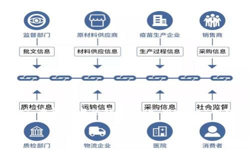 冷钱包（Cold Wallet）是数字货币存储的一种方式，通常用于安全存储比特币、以太坊等加密资产，包括USDT（Tether）。冷钱包与热钱包（Hot Wallet）相对，热钱包是在线钱包，安全性相对较低，而冷钱包通过离线方式存储资产，有效避免黑客攻击和网络漏洞带来的风险。

### 冷钱包USDT：安全存储的最佳方案