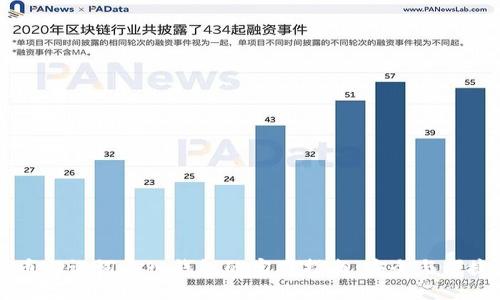 比特币助记词导入钱包的实用指南:安全与便捷并重