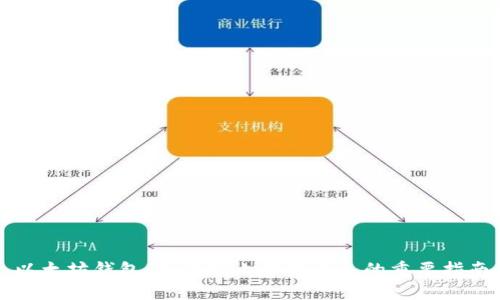 以太坊钱包:如何防止资产丢失的重要指南