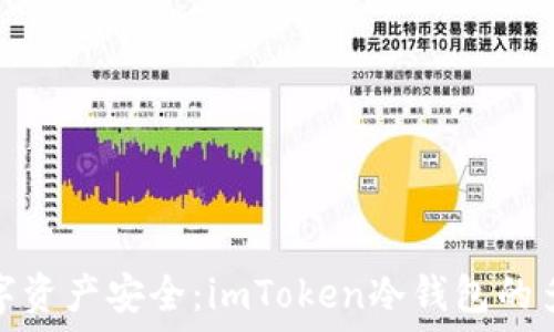  
解锁数字资产安全：imToken冷钱包的多重价值