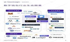 如何使用Java创建和管理比