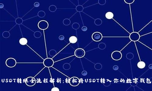 USDT转账全流程解析:轻松将USDT转入你的数字钱包
