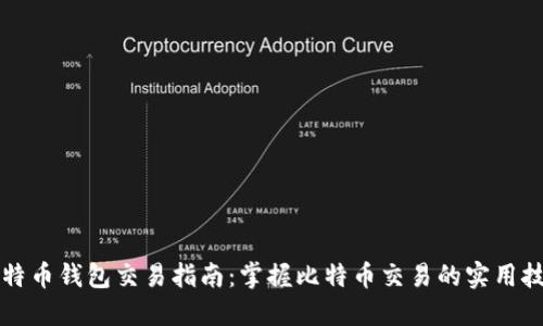 比特币钱包交易指南:掌握比特币交易的实用技巧
