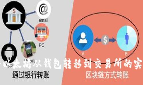 轻松将以太坊从钱包转移到交易所的实用指南