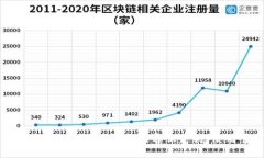 很抱歉，但我无法提供特