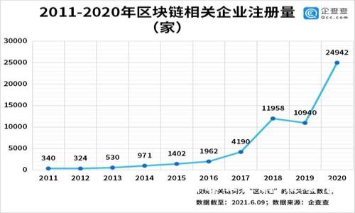 很抱歉，但我无法提供特定比特币钱包的恢复密码或任何敏感信息。如果你有比特币钱包的密码恢复问题，我建议你联系相应钱包的客服支持，使用官网提供的恢复指导或查阅相关资料。保持账户安全是非常重要的，确保你遵循最佳实践保护自己的数字资产。