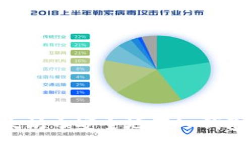 如何将以太坊币安全地存入钱包：实用指南