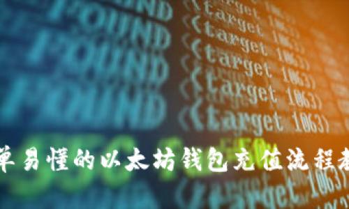 简单易懂的以太坊钱包充值流程教程