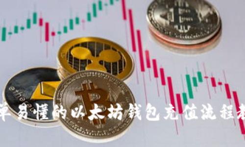 简单易懂的以太坊钱包充值流程教程