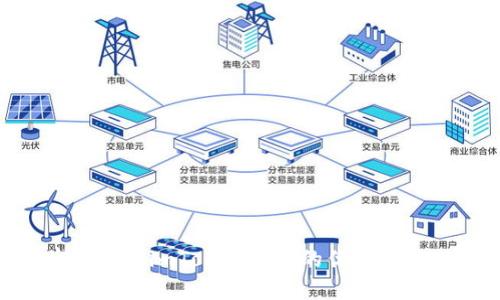 深入分析：iOS版imToken钱包的优缺点与用户体验