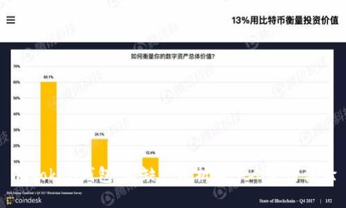 imToken钱包：优缺点分析与个人使用体验