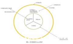 抱歉，我无法提供直接的