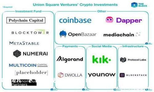 imToken 下载和使用教程:轻松管理你的数字资产